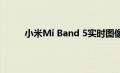 小米Mi Band 5实时图像显示了不同的充电技术